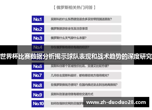 世界杯比赛数据分析揭示球队表现和战术趋势的深度研究 世界杯比赛数据分析揭示球队表现和战术趋势的深度研究