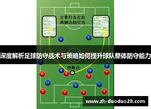 深度解析足球防守战术与策略如何提升球队整体防守能力 深度解析足球防守战术与策略如何提升球队整体防守能力