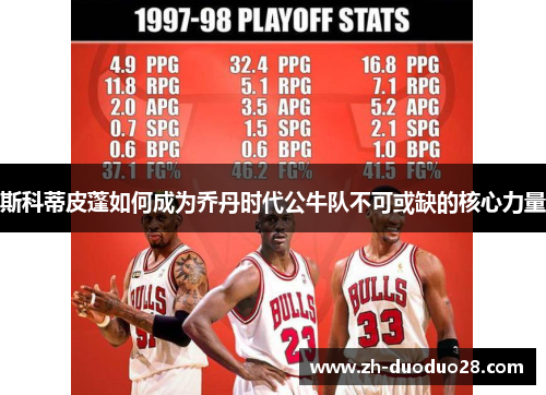 斯科蒂皮蓬如何成为乔丹时代公牛队不可或缺的核心力量 斯科蒂皮蓬如何成为乔丹时代公牛队不可或缺的核心力量