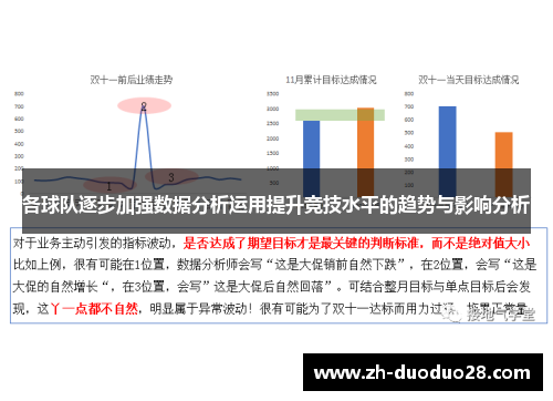 各球队逐步加强数据分析运用提升竞技水平的趋势与影响分析 各球队逐步加强数据分析运用提升竞技水平的趋势与影响分析