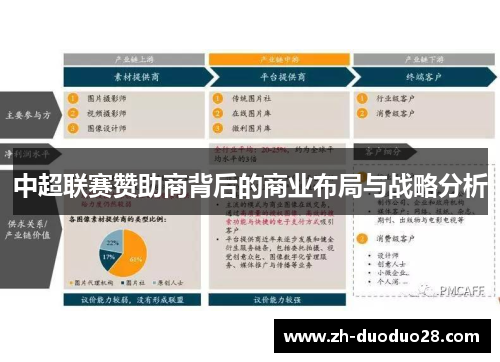 中超联赛赞助商背后的商业布局与战略分析