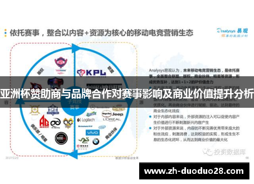 亚洲杯赞助商与品牌合作对赛事影响及商业价值提升分析