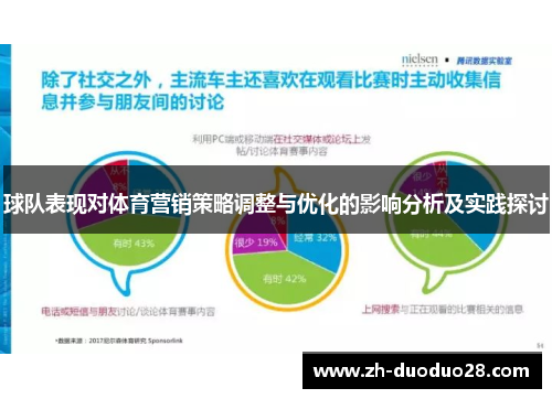 球队表现对体育营销策略调整与优化的影响分析及实践探讨 球队表现对体育营销策略调整与优化的影响分析及实践探讨