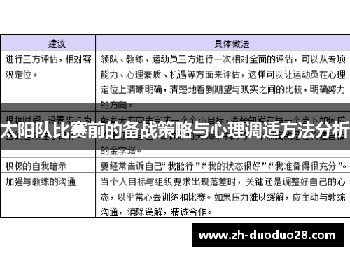太阳队比赛前的备战策略与心理调适方法分析 太阳队比赛前的备战策略与心理调适方法分析