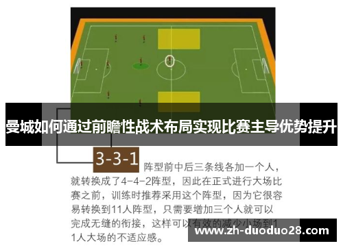 曼城如何通过前瞻性战术布局实现比赛主导优势提升 曼城如何通过前瞻性战术布局实现比赛主导优势提升