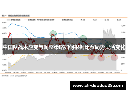 中国队战术应变与调整策略如何根据比赛局势灵活变化 中国队战术应变与调整策略如何根据比赛局势灵活变化