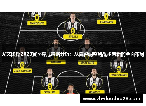 尤文图斯2023赛季夺冠策略分析:从阵容调整到战术创新的全面布局 尤文图斯2023赛季夺冠策略分析:从阵容调整到战术创新的全面布局