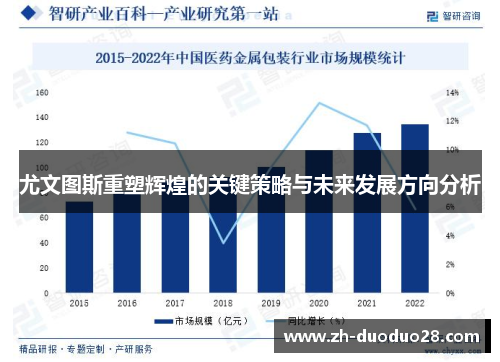 尤文图斯重塑辉煌的关键策略与未来发展方向分析 尤文图斯重塑辉煌的关键策略与未来发展方向分析