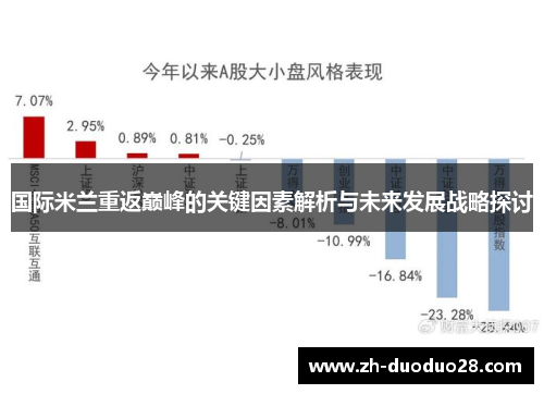 国际米兰重返巅峰的关键因素解析与未来发展战略探讨 国际米兰重返巅峰的关键因素解析与未来发展战略探讨