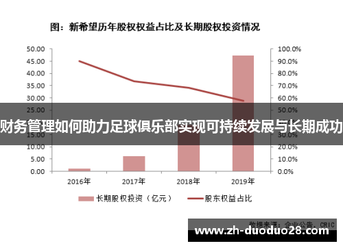 财务管理如何助力足球俱乐部实现可持续发展与长期成功 财务管理如何助力足球俱乐部实现可持续发展与长期成功