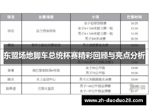 东盟场地脚车总统杯赛精彩回顾与亮点分析 东盟场地脚车总统杯赛精彩回顾与亮点分析