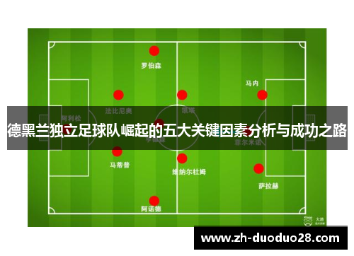 德黑兰独立足球队崛起的五大关键因素分析与成功之路 德黑兰独立足球队崛起的五大关键因素分析与成功之路