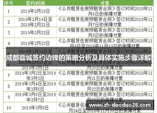 成都蓉城签约边锋的策略分析及具体实施步骤详解