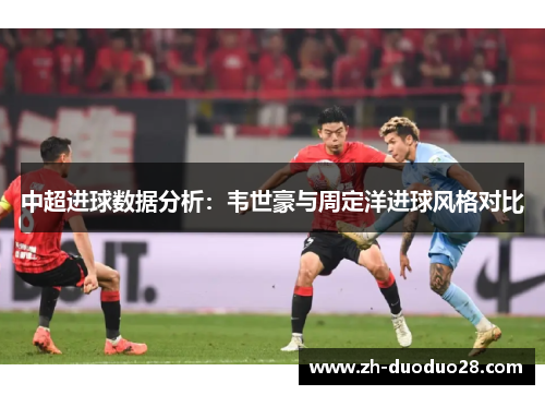 中超进球数据分析：韦世豪与周定洋进球风格对比