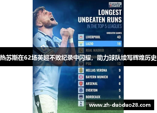 热苏斯在62场英超不败纪录中闪耀，助力球队续写辉煌历史