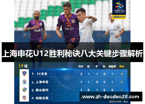 上海申花U12胜利秘诀八大关键步骤解析 上海申花U12胜利秘诀八大关键步骤解析