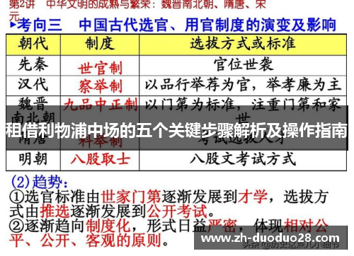租借利物浦中场的五个关键步骤解析及操作指南