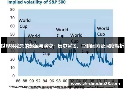 世界杯魔咒的起源与演变：历史背景、影响因素及深度解析