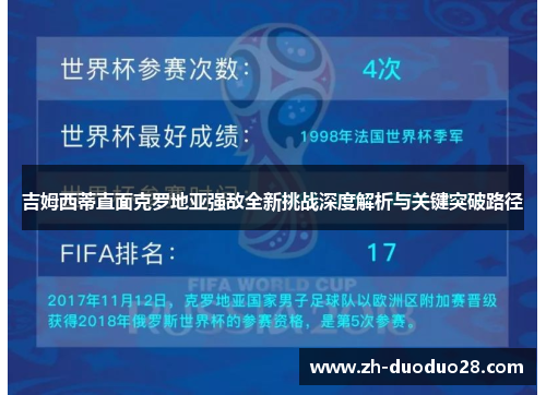 吉姆西蒂直面克罗地亚强敌全新挑战深度解析与关键突破路径 吉姆西蒂直面克罗地亚强敌全新挑战深度解析与关键突破路径