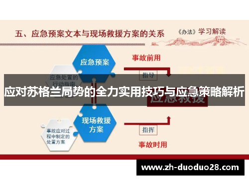 应对苏格兰局势的全力实用技巧与应急策略解析 应对苏格兰局势的全力实用技巧与应急策略解析