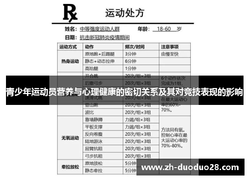 青少年运动员营养与心理健康的密切关系及其对竞技表现的影响