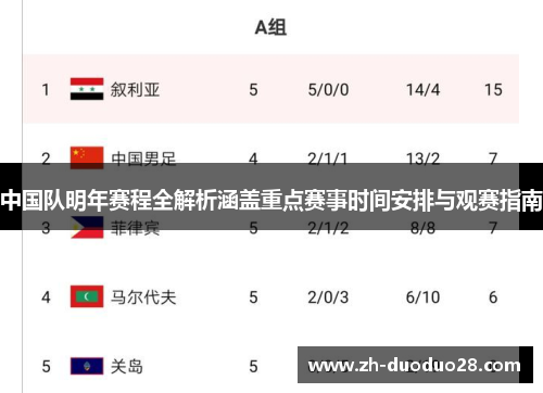 中国队明年赛程全解析涵盖重点赛事时间安排与观赛指南 中国队明年赛程全解析涵盖重点赛事时间安排与观赛指南