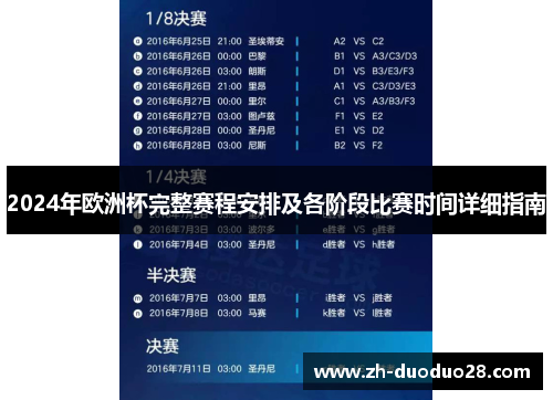 2024年欧洲杯完整赛程安排及各阶段比赛时间详细指南