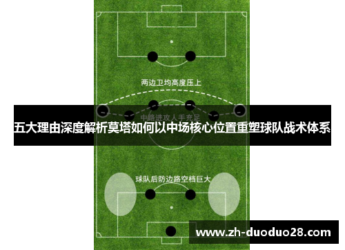 五大理由深度解析莫塔如何以中场核心位置重塑球队战术体系 五大理由深度解析莫塔如何以中场核心位置重塑球队战术体系