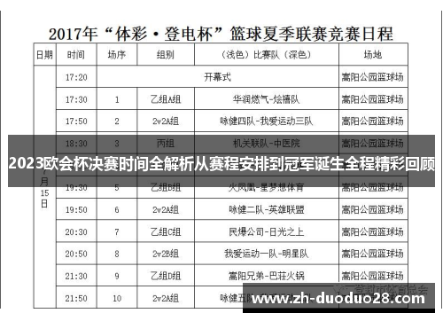 2023欧会杯决赛时间全解析从赛程安排到冠军诞生全程精彩回顾