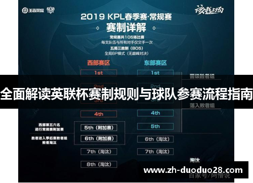 全面解读英联杯赛制规则与球队参赛流程指南 全面解读英联杯赛制规则与球队参赛流程指南