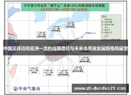 中国足球迈向亚洲一流的战略路径与未来高质量发展新格局展望 中国足球迈向亚洲一流的战略路径与未来高质量发展新格局展望