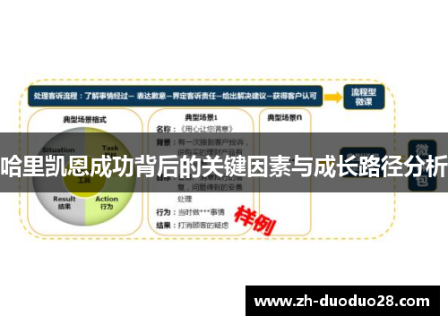 哈里凯恩成功背后的关键因素与成长路径分析 哈里凯恩成功背后的关键因素与成长路径分析