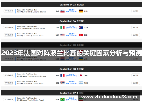 2023年法国对阵波兰比赛的关键因素分析与预测 2023年法国对阵波兰比赛的关键因素分析与预测