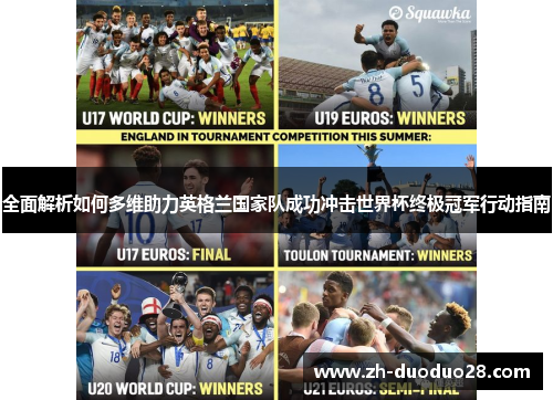 全面解析如何多维助力英格兰国家队成功冲击世界杯终极冠军行动指南