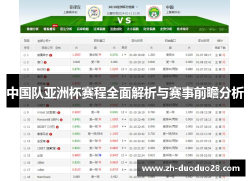中国队亚洲杯赛程全面解析与赛事前瞻分析 中国队亚洲杯赛程全面解析与赛事前瞻分析