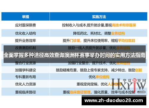 全面掌握多种途径高效查询澳洲杯赛事举办时间的实用方法指南 全面掌握多种途径高效查询澳洲杯赛事举办时间的实用方法指南