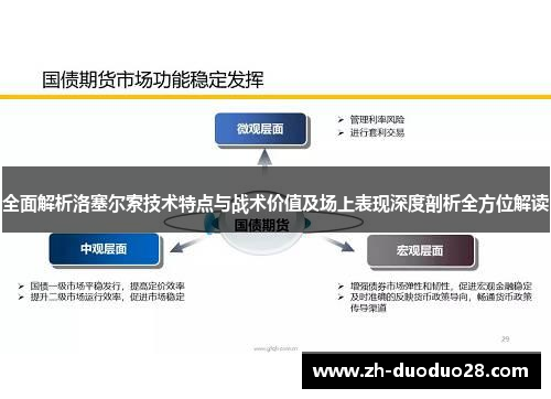 全面解析洛塞尔索技术特点与战术价值及场上表现深度剖析全方位解读