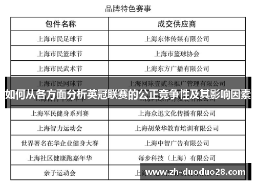 如何从各方面分析英冠联赛的公正竞争性及其影响因素