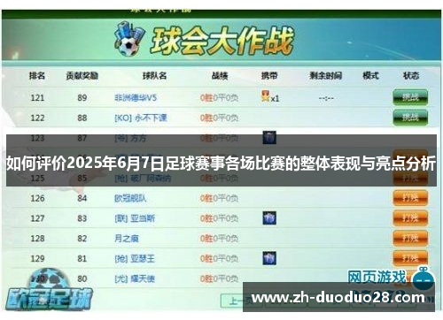 如何评价2025年6月7日足球赛事各场比赛的整体表现与亮点分析