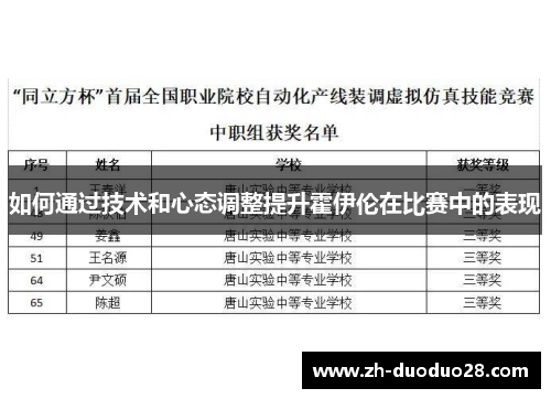 如何通过技术和心态调整提升霍伊伦在比赛中的表现 如何通过技术和心态调整提升霍伊伦在比赛中的表现