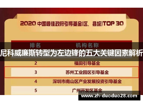 尼科威廉斯转型为左边锋的五大关键因素解析 尼科威廉斯转型为左边锋的五大关键因素解析