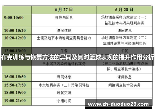 布克训练与恢复方法的异同及其对篮球表现的提升作用分析 布克训练与恢复方法的异同及其对篮球表现的提升作用分析
