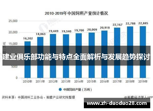 建业俱乐部功能与特点全面解析与发展趋势探讨 建业俱乐部功能与特点全面解析与发展趋势探讨