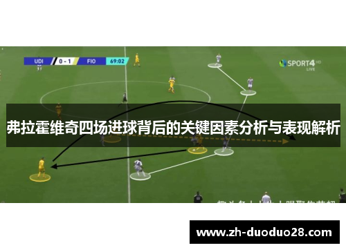 弗拉霍维奇四场进球背后的关键因素分析与表现解析 弗拉霍维奇四场进球背后的关键因素分析与表现解析