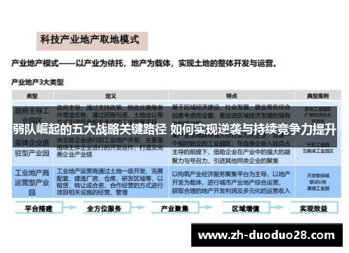 弱队崛起的五大战略关键路径 如何实现逆袭与持续竞争力提升 弱队崛起的五大战略关键路径 如何实现逆袭与持续竞争力提升