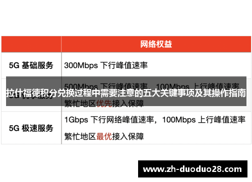 拉什福德积分兑换过程中需要注意的五大关键事项及其操作指南 拉什福德积分兑换过程中需要注意的五大关键事项及其操作指南