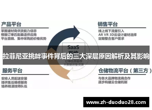 拉菲尼亚挑衅事件背后的三大深层原因解析及其影响 拉菲尼亚挑衅事件背后的三大深层原因解析及其影响