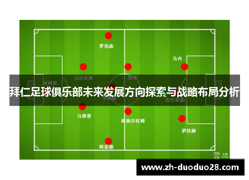 拜仁足球俱乐部未来发展方向探索与战略布局分析 拜仁足球俱乐部未来发展方向探索与战略布局分析